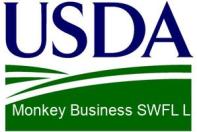 usda